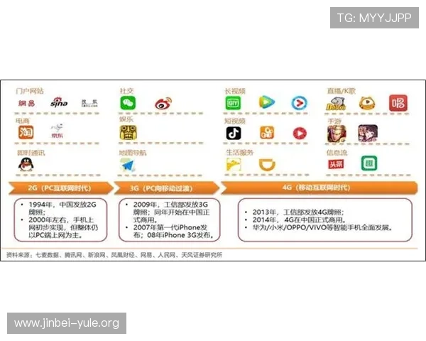 星空体育百家乐安全保障措施，保障玩家资金与个人信息安全的关键措施